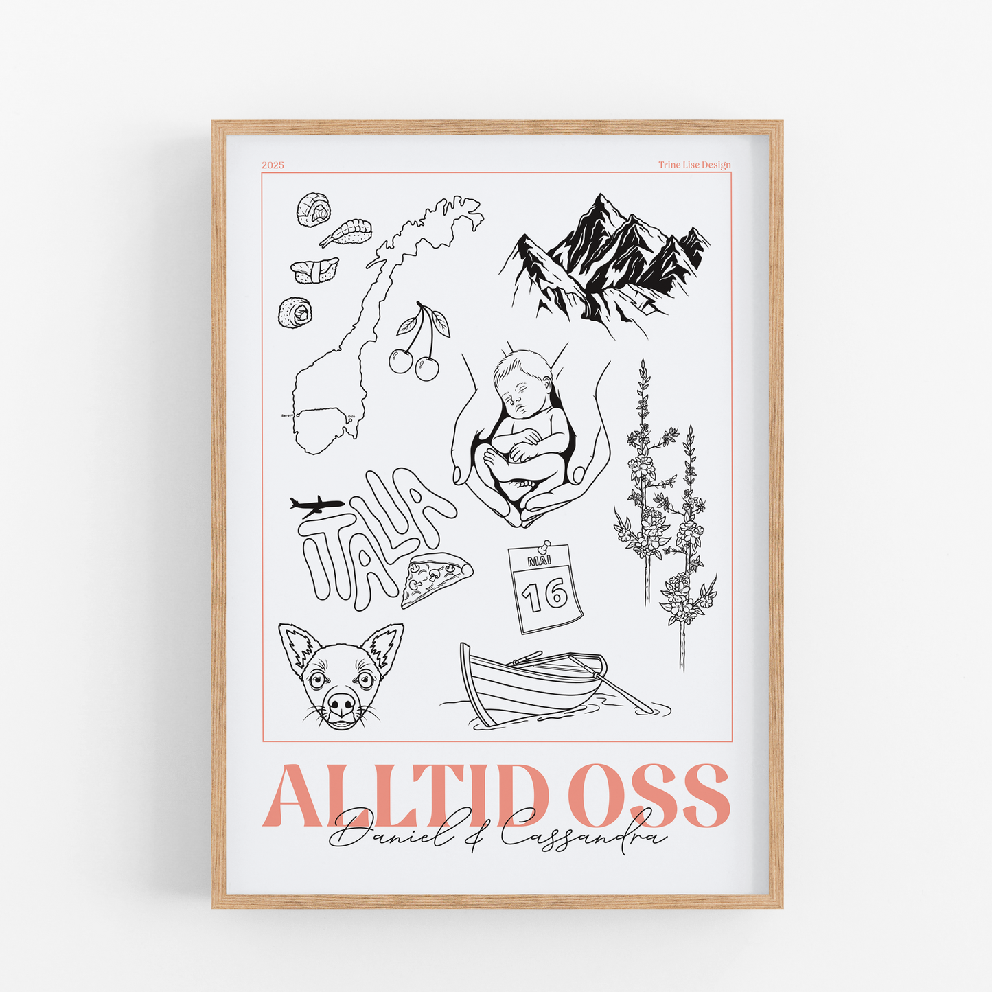 Relasjon plakat (personlig tilpasset)