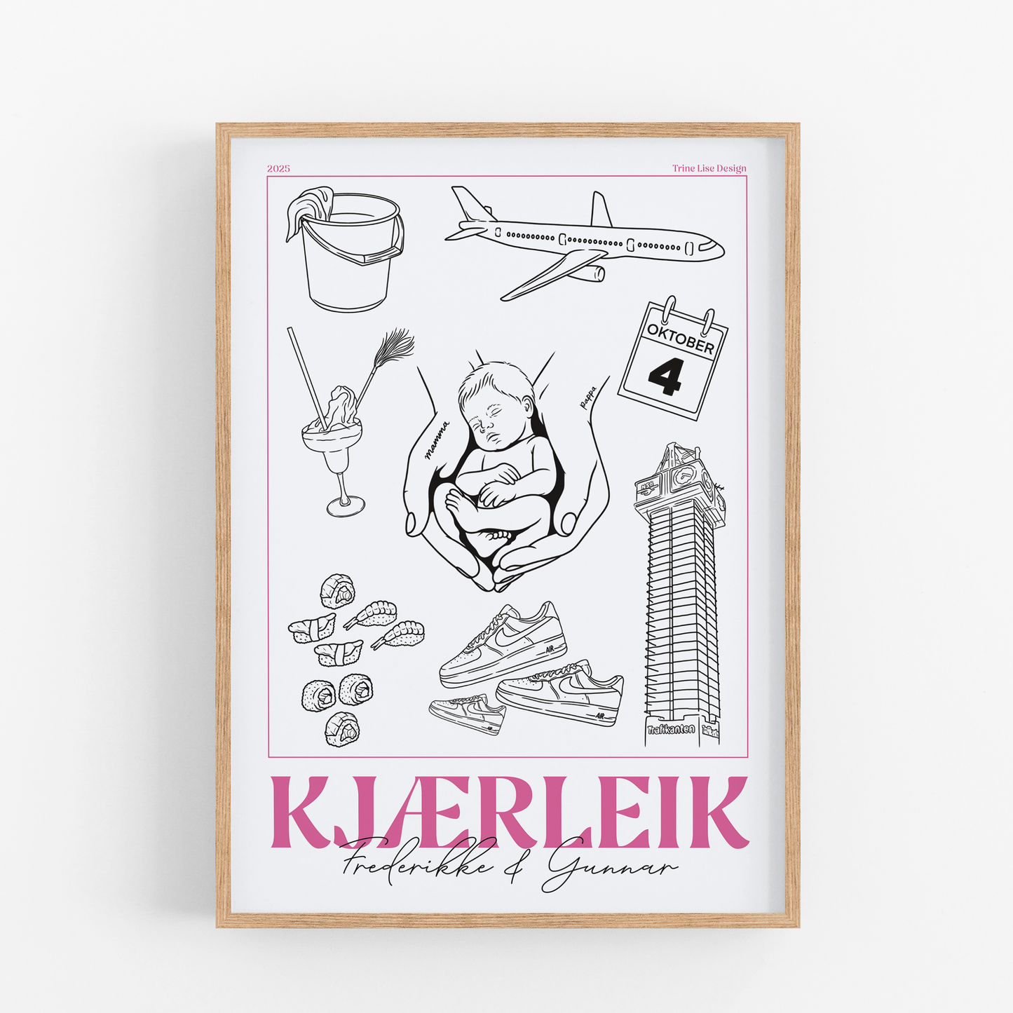 Relasjon plakat (personlig tilpasset)